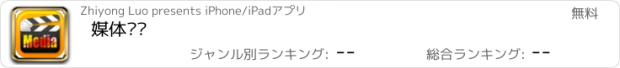 おすすめアプリ 媒体门户