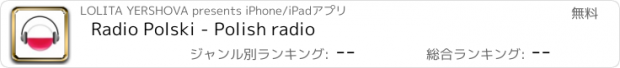 おすすめアプリ Radio Polski - Polish radio