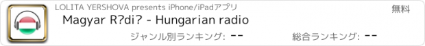 おすすめアプリ Magyar Rádió - Hungarian radio