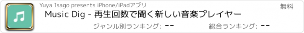 おすすめアプリ Music Dig - 再生回数で聞く新しい音楽プレイヤー