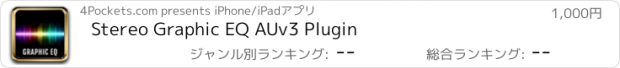 おすすめアプリ Stereo Graphic EQ AUv3 Plugin