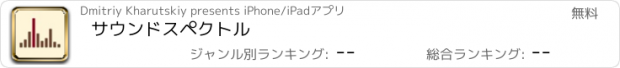 おすすめアプリ サウンドスペクトル