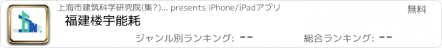 おすすめアプリ 福建楼宇能耗