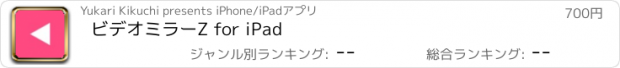 おすすめアプリ ビデオミラーZ for iPad