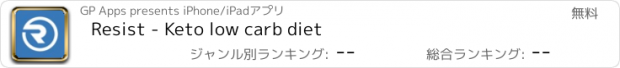 おすすめアプリ Resist - Keto low carb diet
