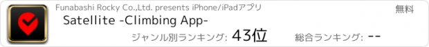 おすすめアプリ Satellite -Climbing App-