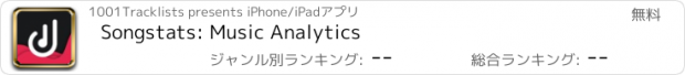 おすすめアプリ Songstats: Music Analytics