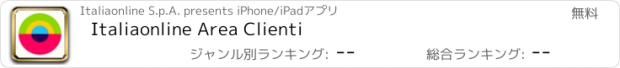 おすすめアプリ Italiaonline Area Clienti