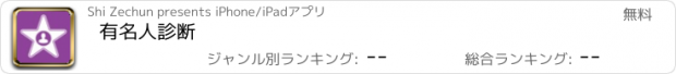 おすすめアプリ 有名人診断