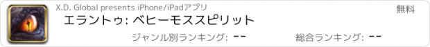 おすすめアプリ エラントゥ: ベヒーモススピリット