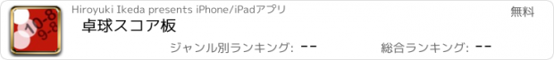 おすすめアプリ 卓球スコア板