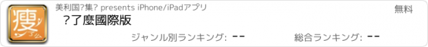 おすすめアプリ 瘦了麼國際版