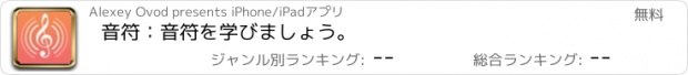 おすすめアプリ 音符：音符を学びましょう。