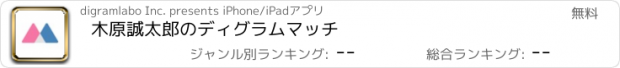 おすすめアプリ 木原誠太郎のディグラムマッチ