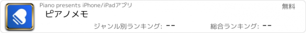 おすすめアプリ ピアノメモ