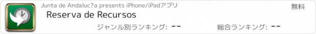 おすすめアプリ Reserva de Recursos