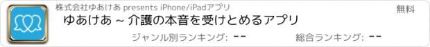 おすすめアプリ ゆあけあ ~ 介護の本音を受けとめるアプリ