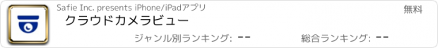 おすすめアプリ クラウドカメラビュー