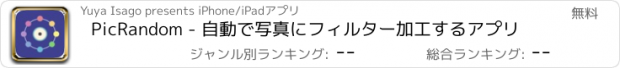おすすめアプリ PicRandom - 自動で写真にフィルター加工するアプリ