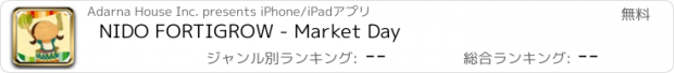 おすすめアプリ NIDO FORTIGROW - Market Day