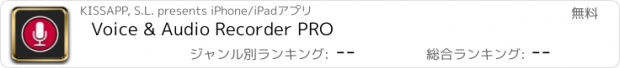 おすすめアプリ Voice & Audio Recorder PRO