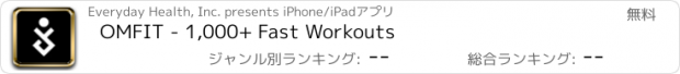 おすすめアプリ OMFIT - 1,000+ Fast Workouts