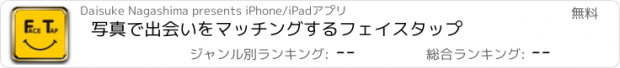 おすすめアプリ 写真で出会いをマッチングするフェイスタップ