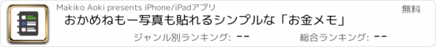 おすすめアプリ おかめねも　ー　写真も貼れるシンプルな「お金メモ」