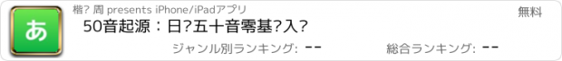 おすすめアプリ 50音起源：日语五十音零基础入门