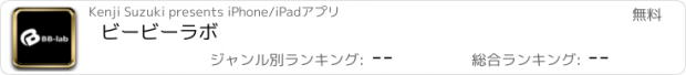 おすすめアプリ ビービーラボ