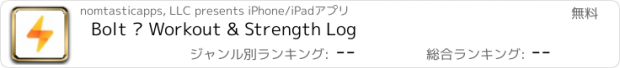 おすすめアプリ Bolt – Workout & Strength Log