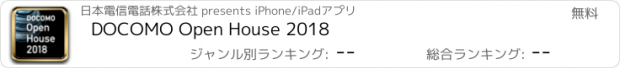 おすすめアプリ DOCOMO Open House 2018