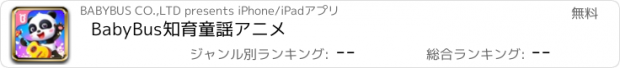 おすすめアプリ BabyBus知育童謡アニメ