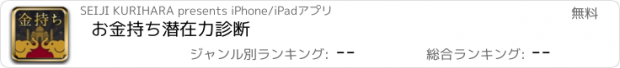 おすすめアプリ お金持ち潜在力診断