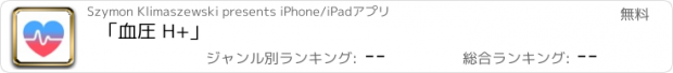 おすすめアプリ 「血圧 H+」