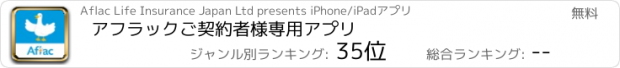 おすすめアプリ アフラック　ご契約者様専用アプリ