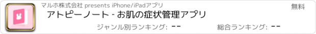 おすすめアプリ アトピーノート ‐ お肌の症状管理アプリ