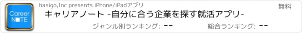 おすすめアプリ キャリアノート -自分に合う企業を探す就活アプリ-