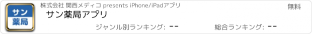 おすすめアプリ サン薬局アプリ