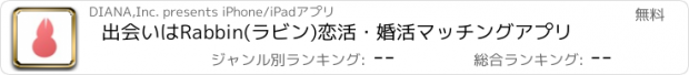 おすすめアプリ 出会いはRabbin(ラビン)恋活・婚活マッチングアプリ