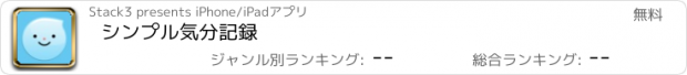 おすすめアプリ シンプル気分記録