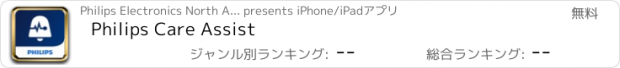 おすすめアプリ Philips Care Assist