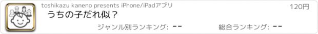 おすすめアプリ うちの子だれ似？