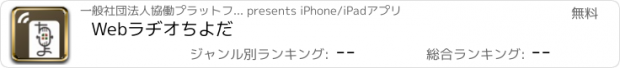 おすすめアプリ Webラヂオちよだ