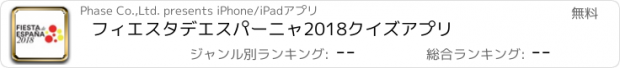 おすすめアプリ フィエスタデエスパーニャ2018クイズアプリ