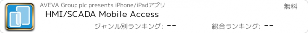 おすすめアプリ HMI/SCADA Mobile Access