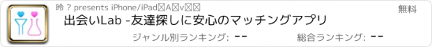 おすすめアプリ 出会いLab -友達探しに安心のマッチングアプリ