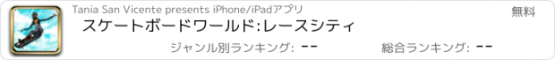 おすすめアプリ スケートボードワールド:　レースシティ