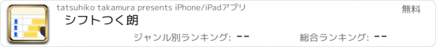おすすめアプリ シフトつく朗