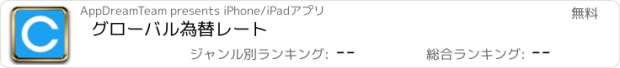 おすすめアプリ グローバル為替レート